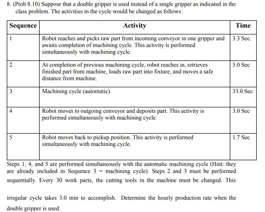 Solved 8. (Prob 8.10) Suppose that a double gripper is used | Chegg.com