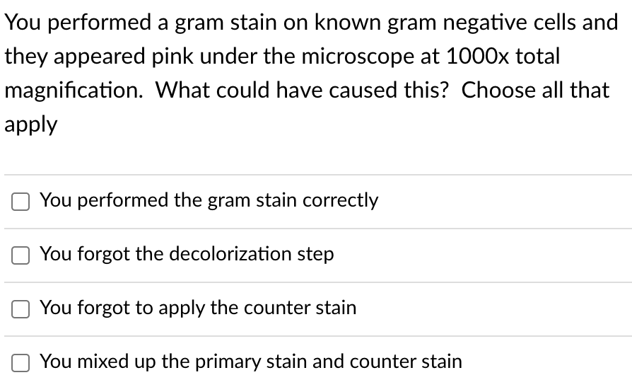 Solved You performed a gram stain on known gram negative | Chegg.com