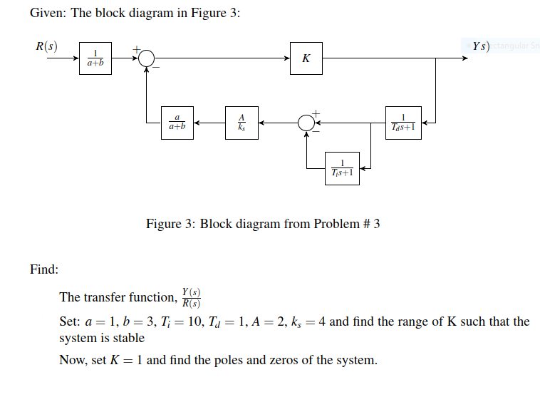 Solved Given: The block diagram in Figure 3: R(S) | Chegg.com
