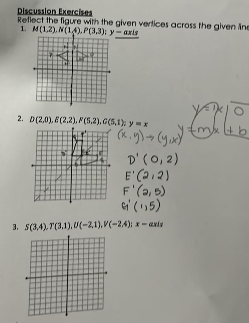 Solved Discussion Exercises Reflect The Figure With The | Chegg.com