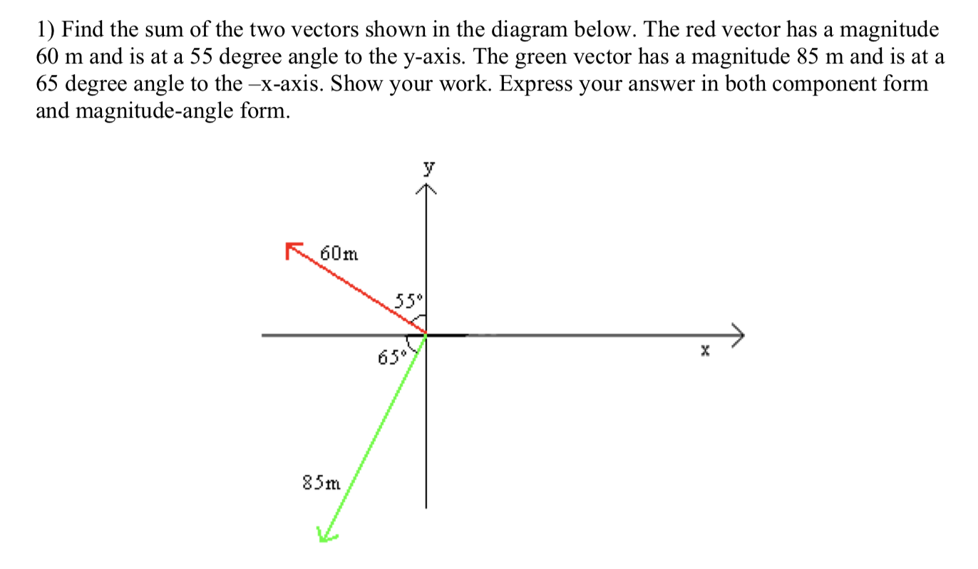 Solved 1) Find the sum of the two vectors shown in the | Chegg.com