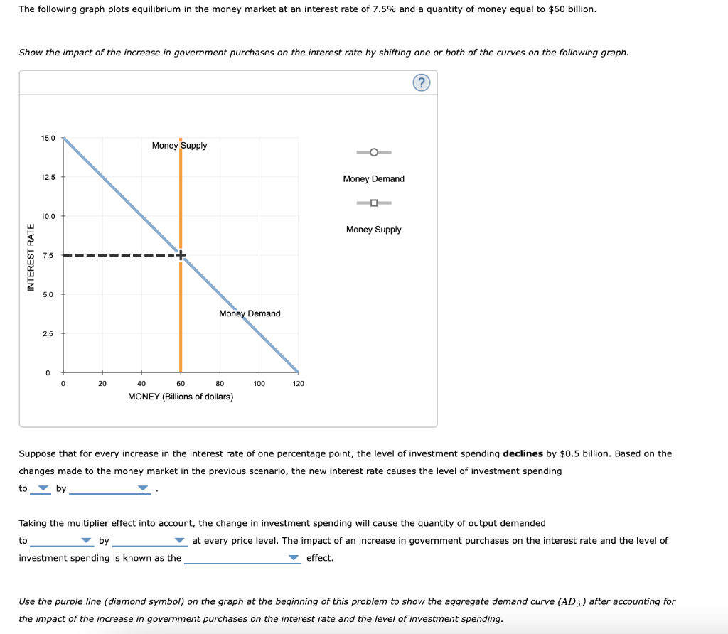 solved-5-fiscal-policy-the-money-market-and-aggregate-chegg