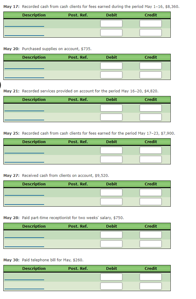 does current do cash advance