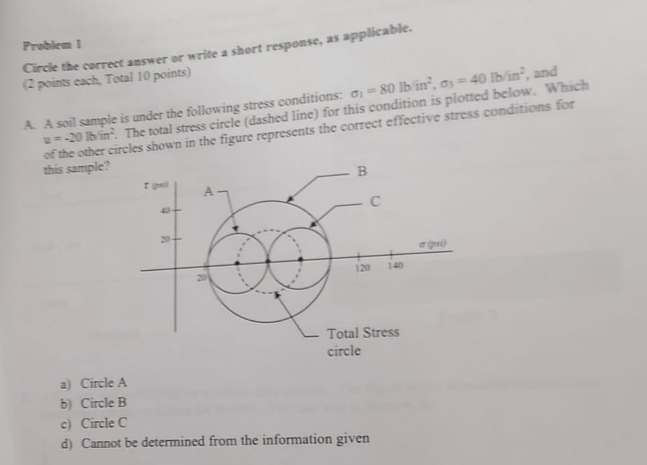 Solved Prublem 1Circle The Correct Answer Or Write A Short | Chegg.com