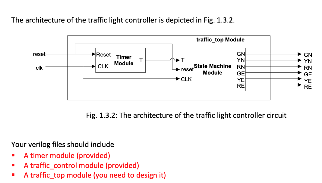 Solved The traffic light controls the traffic at an | Chegg.com