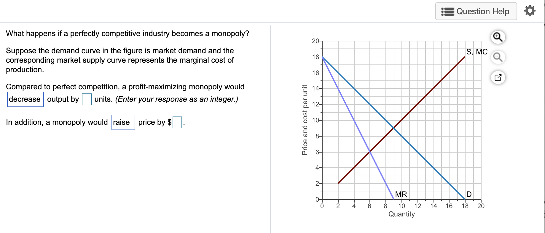 in perfect competition what happens when demand curve shift