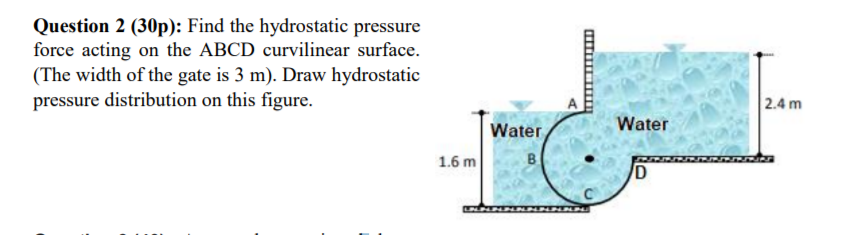 Solved Please help me as soon as possible. I don't have much | Chegg.com