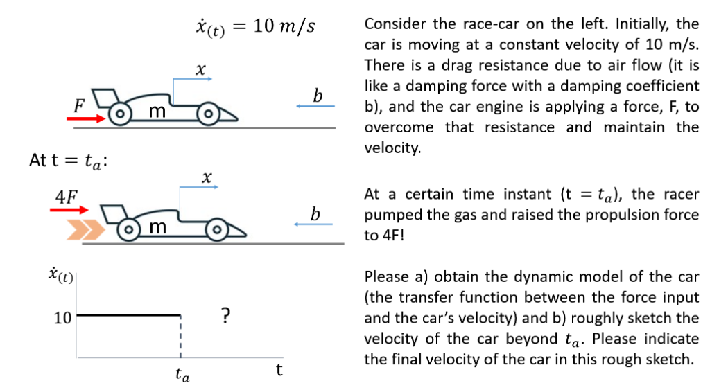 Solved A T 10 M S H Consider The Race Car On The Left Chegg Com