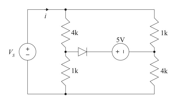 Solved For the circuit below, plot the current i as a | Chegg.com