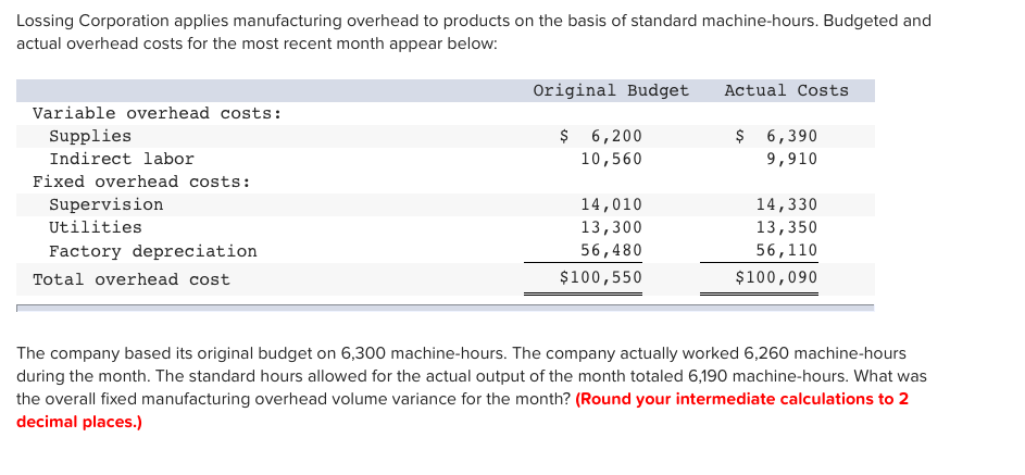 Solved Lossing Corporation Applies Manufacturing Overhead To | Chegg.com