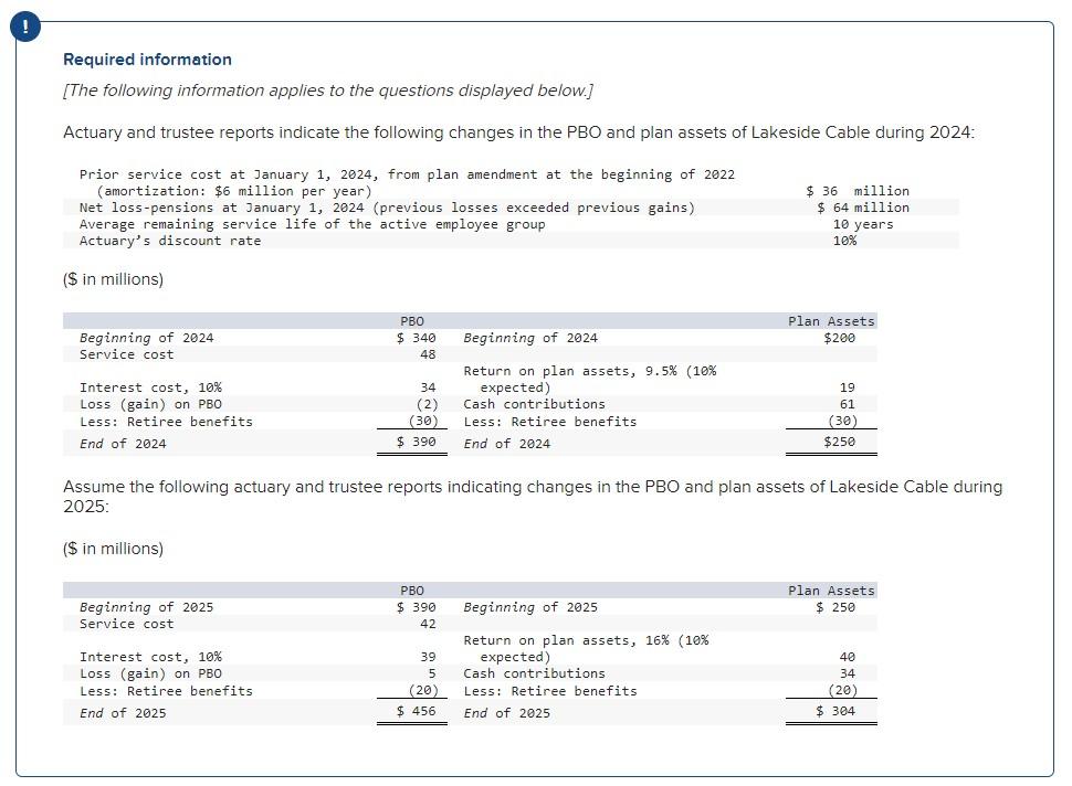 solved-6-required-journal-entries-1-record-gain-or-loss-chegg