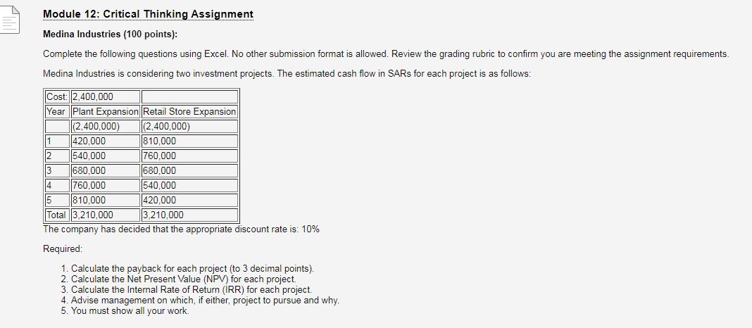 module 12 critical thinking challenge upgrade a b2b website