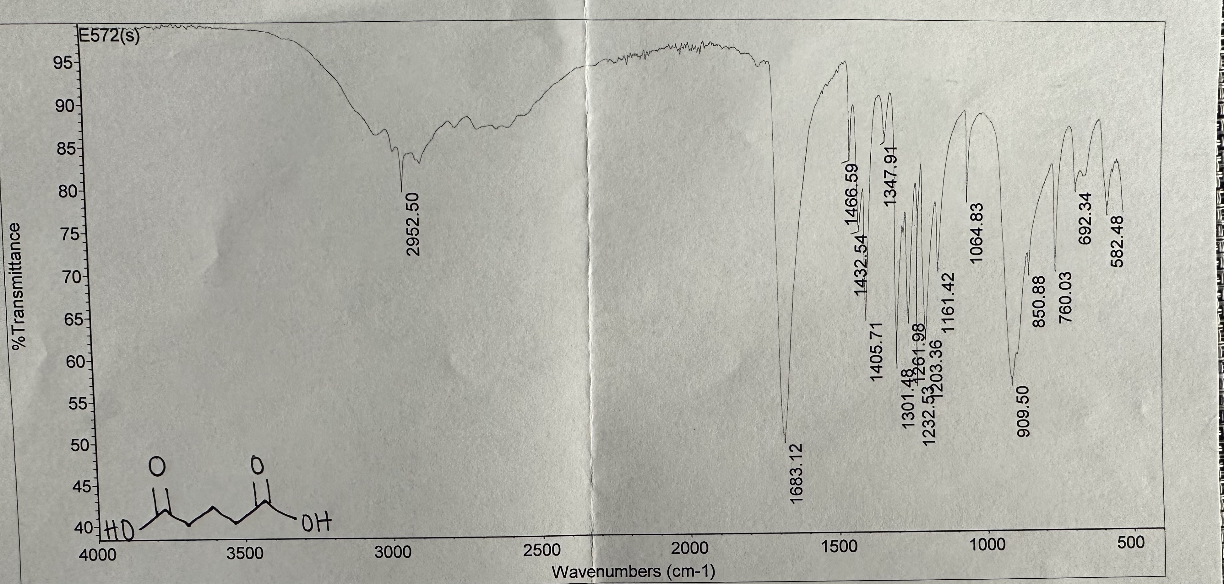 what-is-structure-and-formula-for-below-mass-spec-chegg