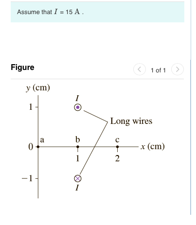 Solved Part A What is the magnetic field B at point a in the | Chegg.com