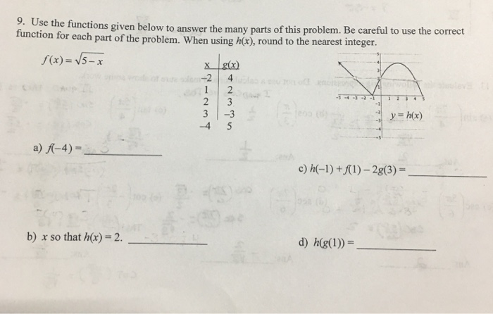 Solved Use he functions given below to answer the many parts | Chegg.com