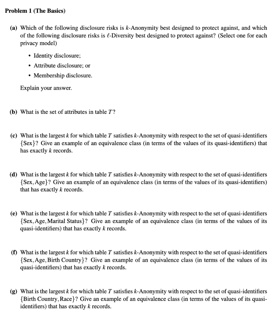 Problem 1 (The Basics) (a) Which Of The Following | Chegg.com