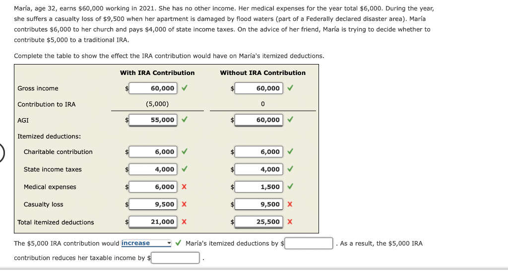 solved-mar-a-age-32-earns-60-000-working-in-2021-she-has-chegg