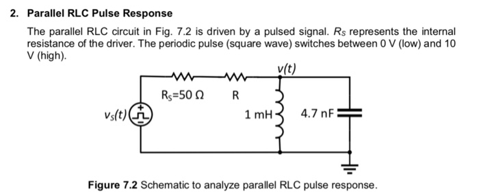 Solved 2. Parallel RLC Pulse Response The parallel RLC | Chegg.com