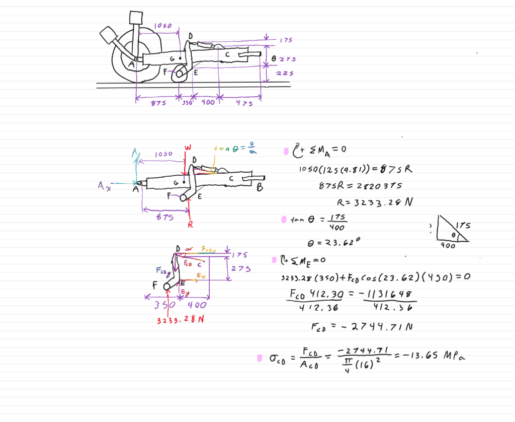 Solved An aircraft tow bar is positioned by means of a
