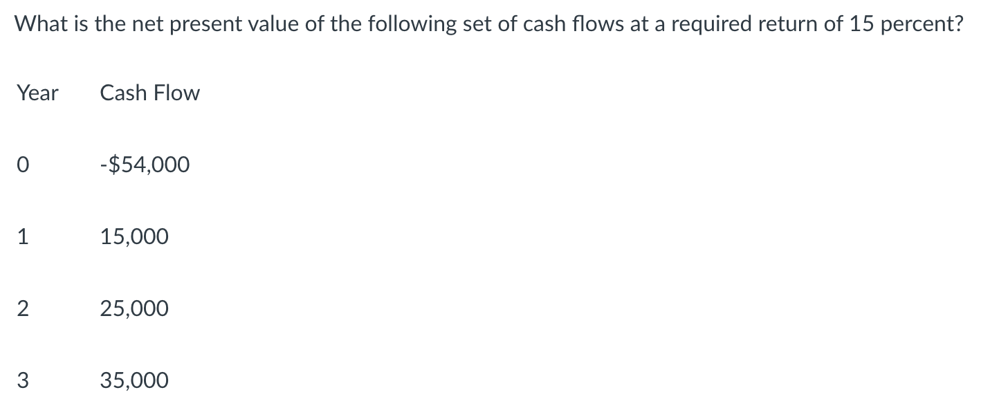 how-to-calculate-present-value-riset