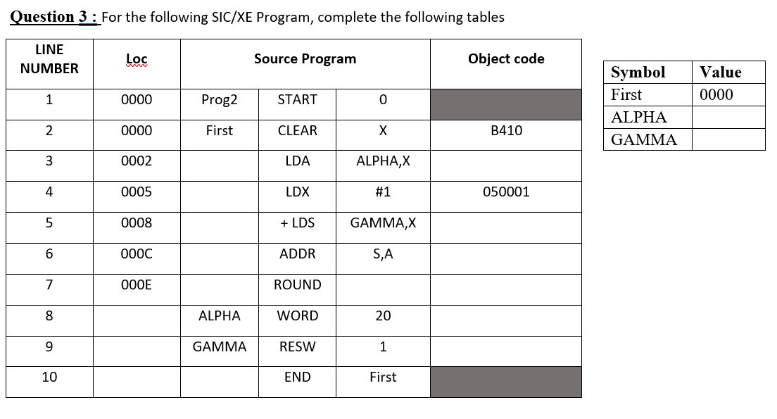 Solved Question 3 : For the following SIC/XE Program, | Chegg.com