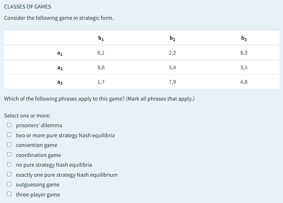 Solved CLASSES OF GAMES Consider the following game in | Chegg.com