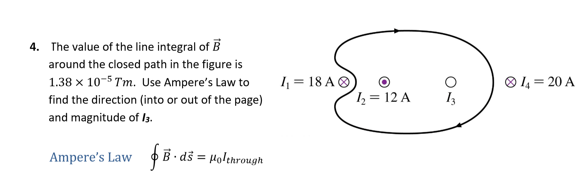 Solved 4. The Value Of The Line Integral Of B Around The | Chegg.com