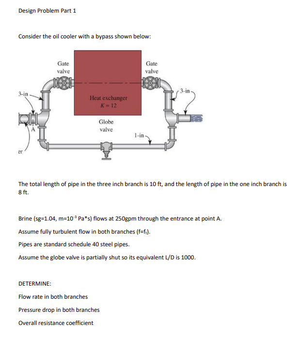 Solved Design Problem Part 1 Consider the oil cooler with a | Chegg.com