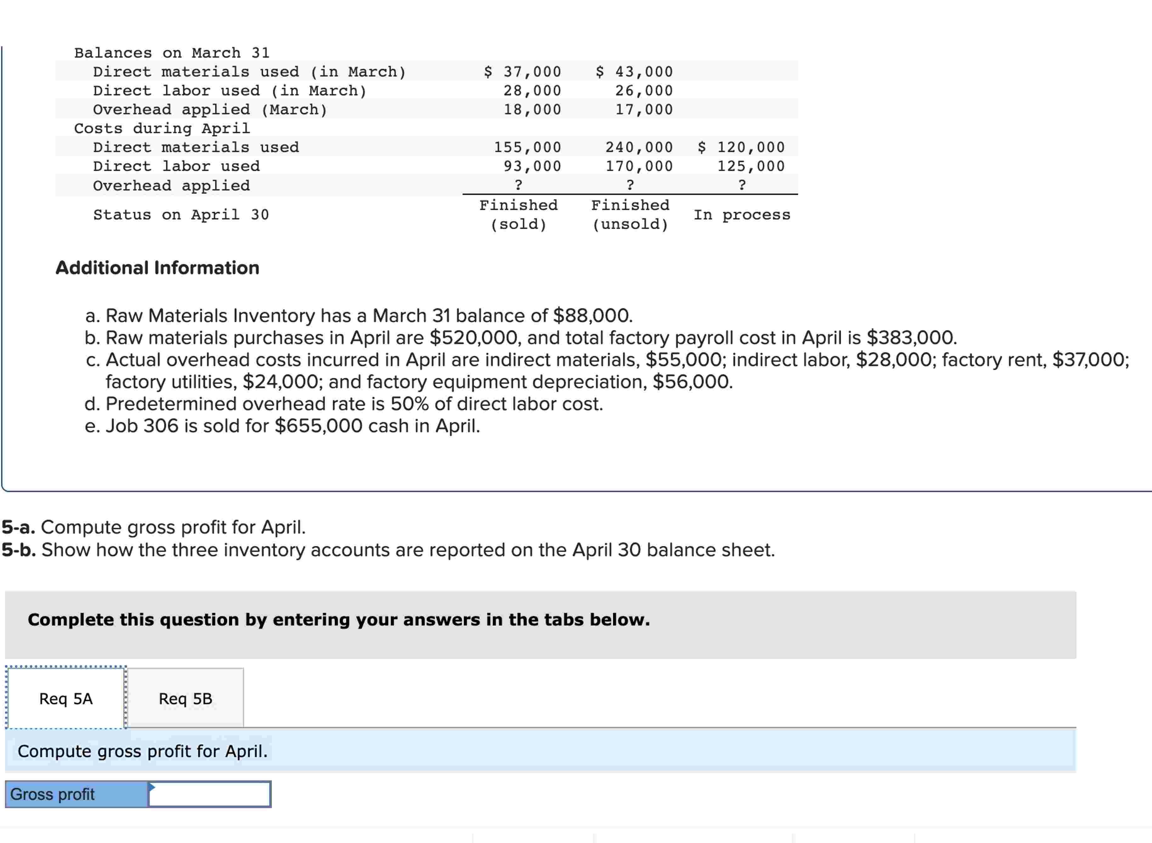 Solved Additional Informationa. ﻿Raw Materials Inventory has 