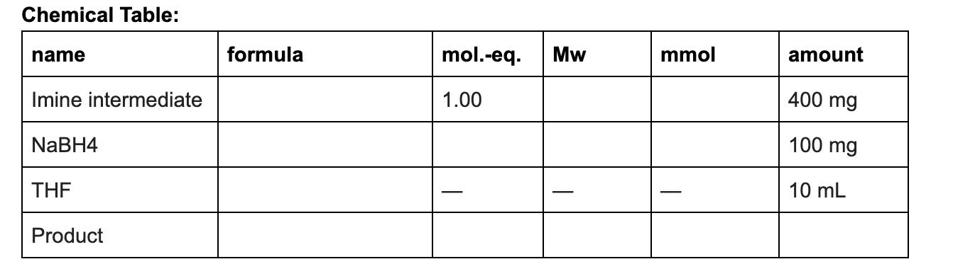 Solved 1) Fill chemical table (below is structure of | Chegg.com