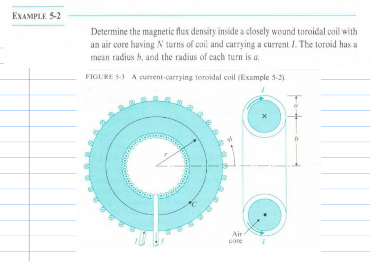 Solved EXAMPLE 5-2 Determine the magnetic flux density | Chegg.com
