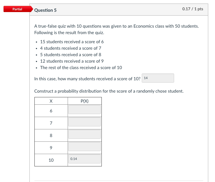 Solved Partial Question 5 0.17 / 1 pts A true false quiz | Chegg.com