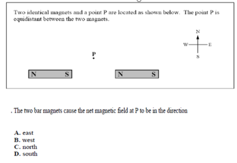 Solved Two identical magnets and a point P are located as | Chegg.com