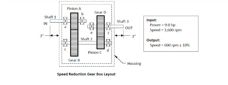 Solved Speed Reduction Gear Box LayoutGEARS: - Use straight | Chegg.com