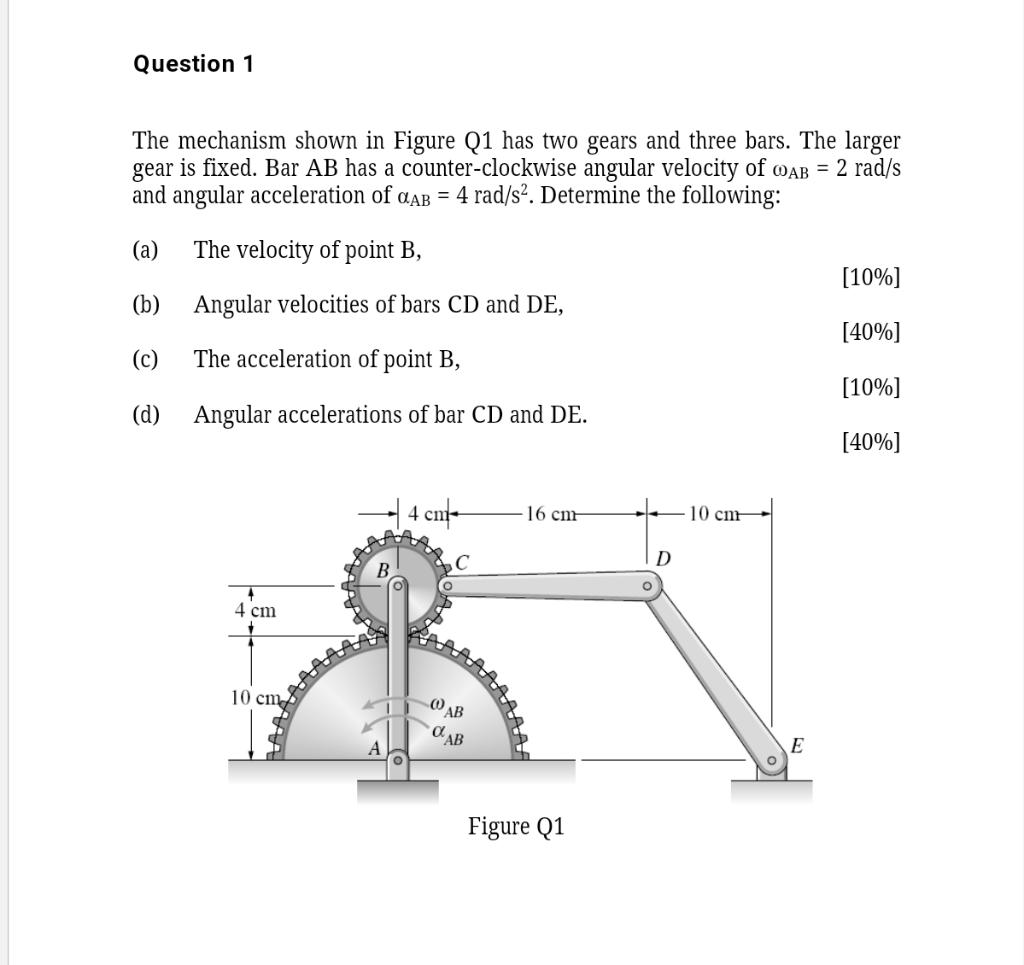 Solved Question 1 The mechanism shown in Figure Q1 has two | Chegg.com