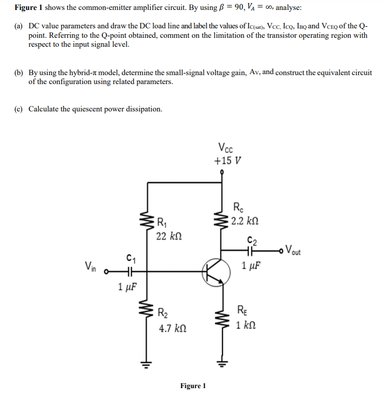 Solved Figure 1 Shows The Common-emitter Amplifier Circuit. | Chegg.com