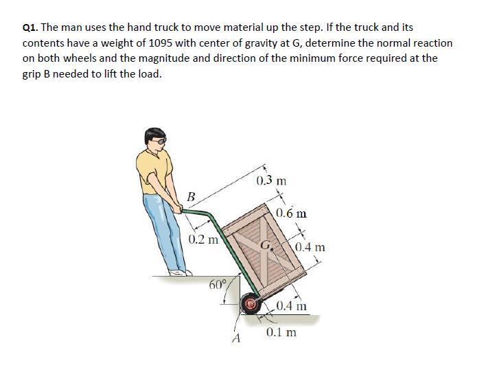 Solved Q1. The man uses the hand truck to move material up | Chegg.com