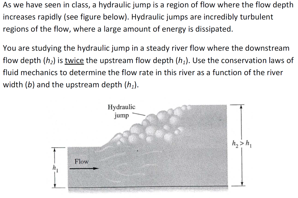 Solved As we have seen in class, a hydraulic jump is a