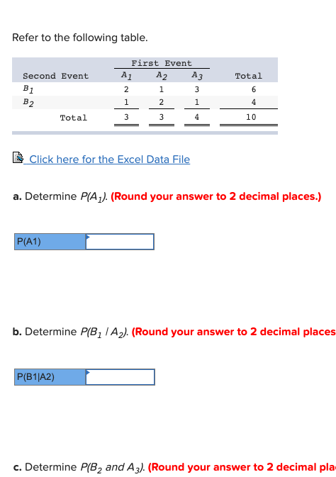 Solved Refer To The Following Table. Second Event S First | Chegg.com