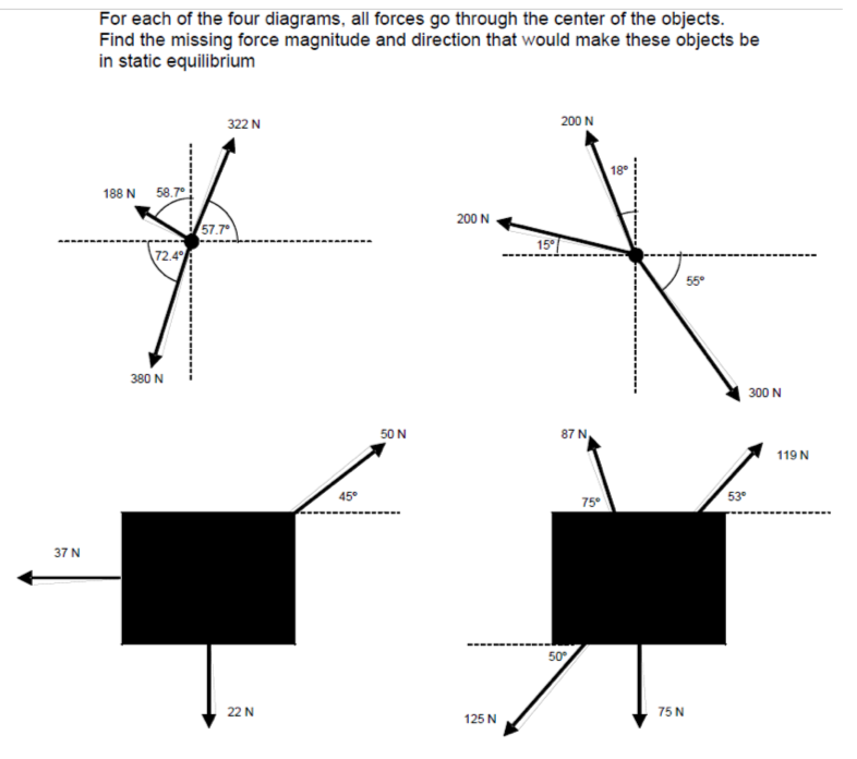 Solved For each of the four diagrams, all forces go through | Chegg.com