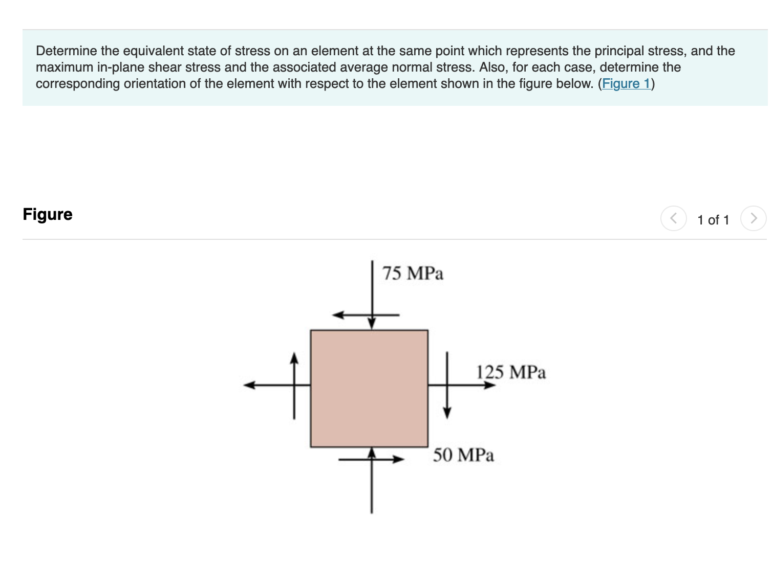 Solved Determine the equivalent state of stress on an | Chegg.com