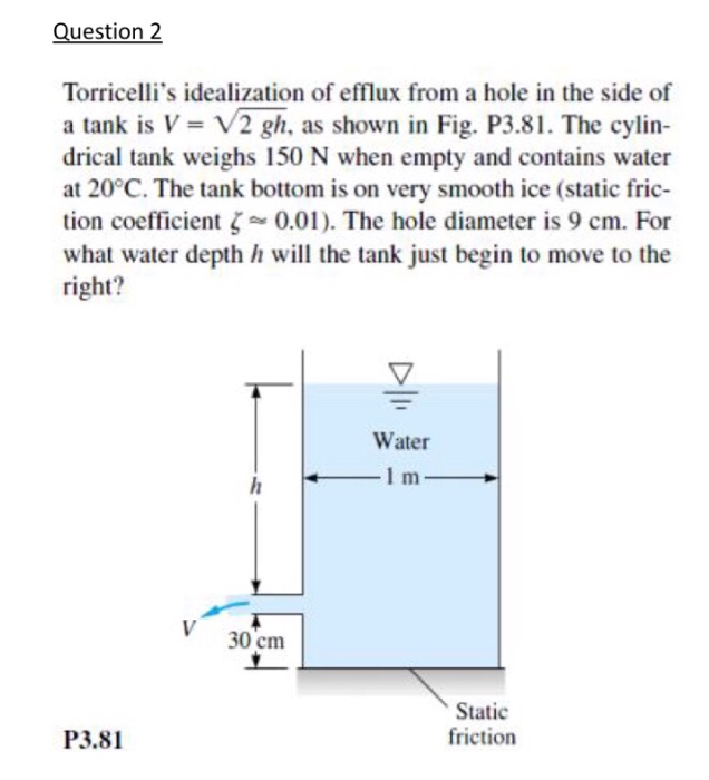 Solved Question 2 Torricelli's idealization of efflux from a | Chegg.com