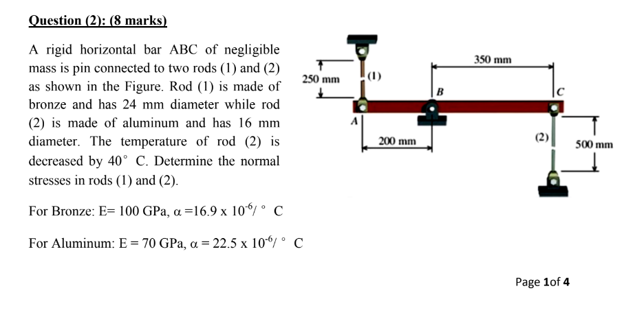 Solved Question 2 8 Marks A Rigid Horizontal Bar ABC Of Chegg