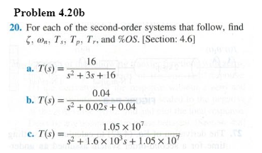 Solved Problem 4.20b 20. For each of the second-order | Chegg.com