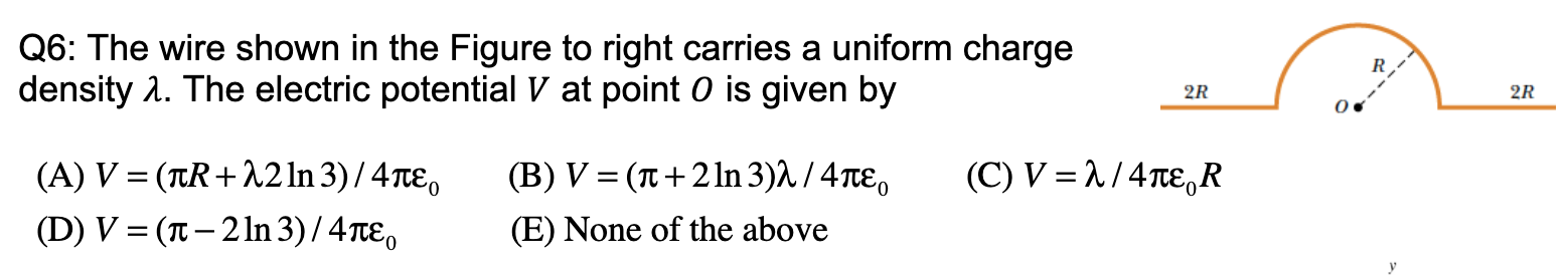 Solved Q6: The wire shown in the Figure to right carries a | Chegg.com