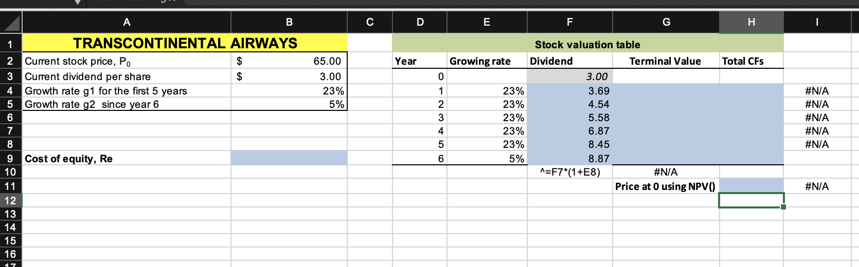 Cfs Excel Solved calculate terminal value and total cfs using Excel, | Chegg.com