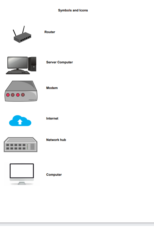 network symbols