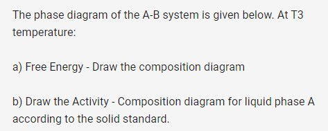 The Phase Diagram Of The A-B System Is Given Below. | Chegg.com