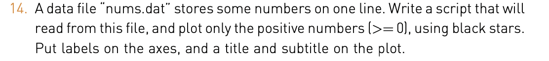 Solved 4. A data file 
