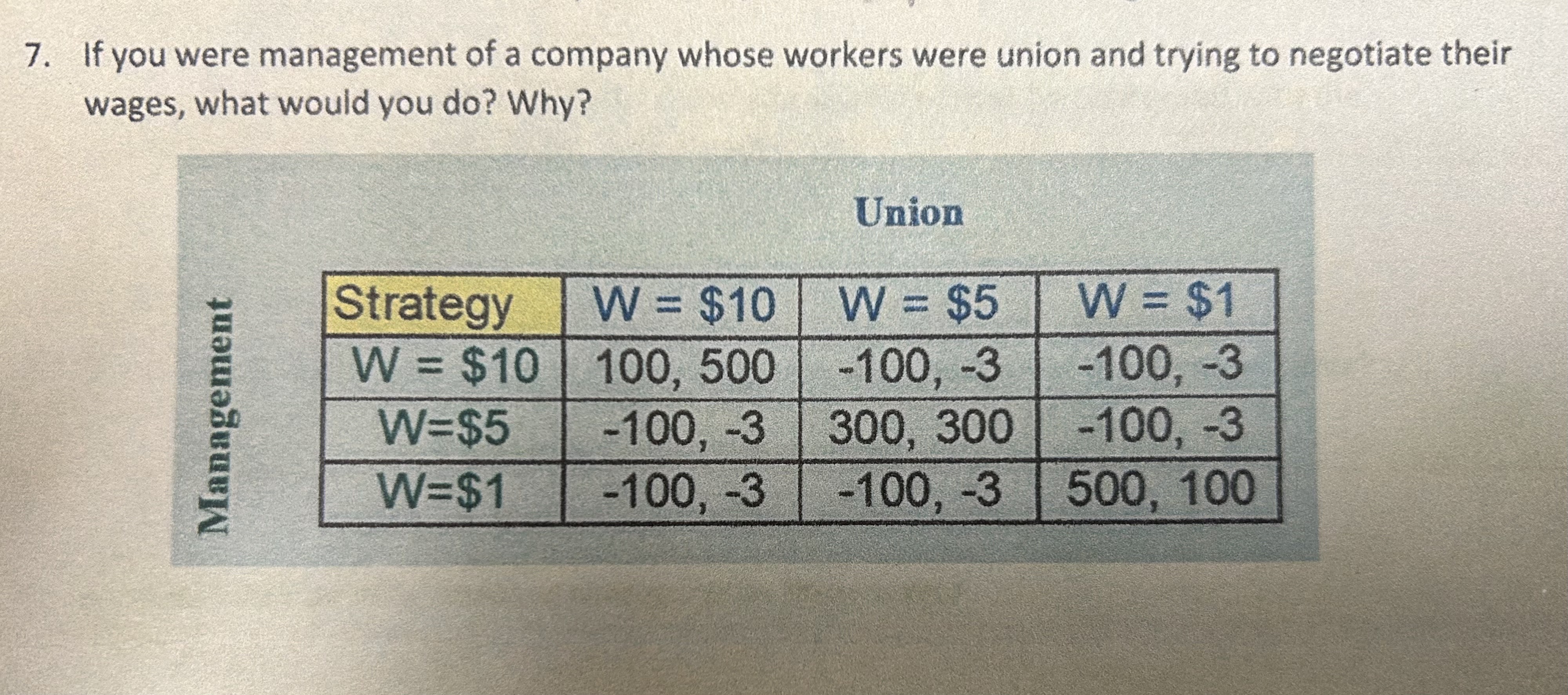 Solved If you were management of a company whose workers | Chegg.com
